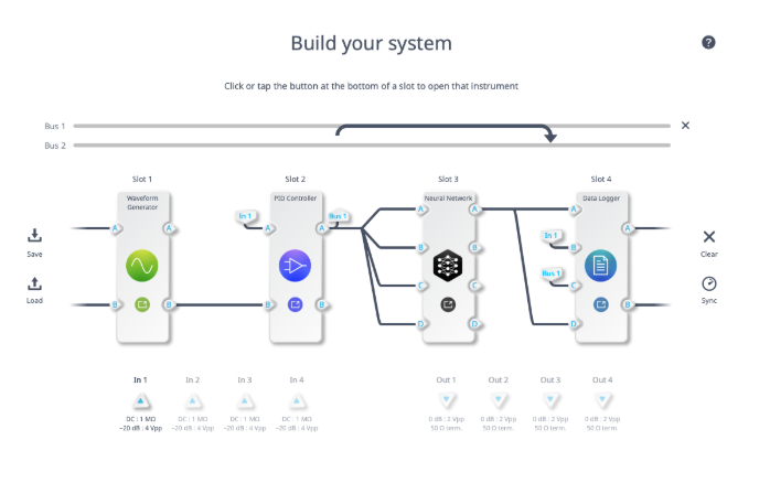 Moku:Pro Multi-instrument Mode configuration for autoencoder